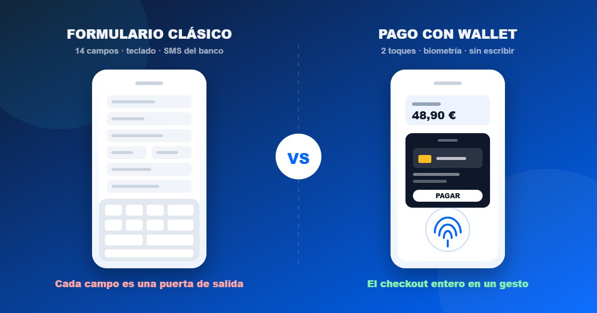 Guía SEO y GEO 2026 para WooCommerce en España